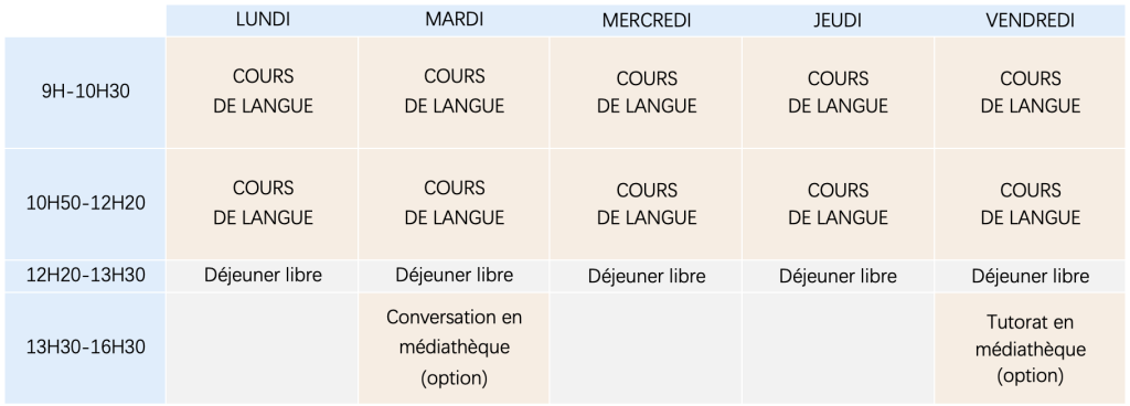 Cours de français Tours - emploi du temps